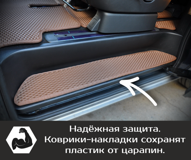 Текстильные коврики для Накладки на пороги Hyundai Grand Starex (2017->)